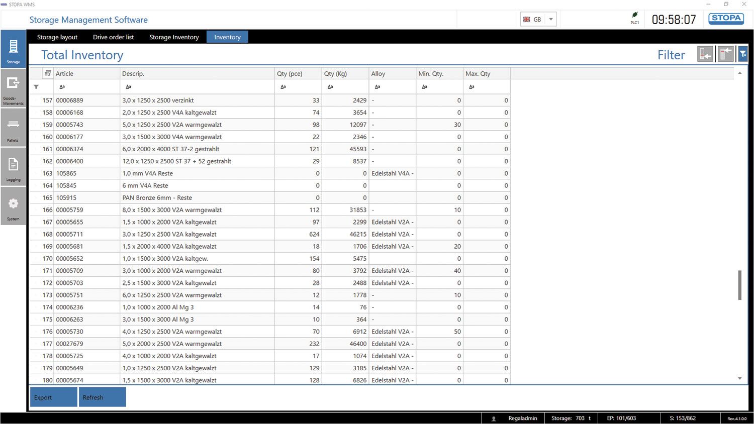 Bild: Screenshot STOPA LVS Lagerbestand